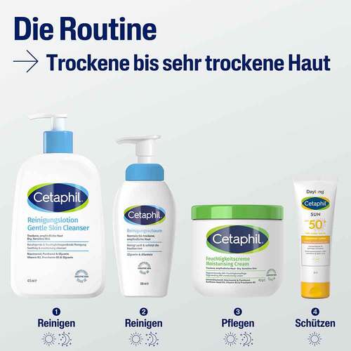 Cetaphil Feuchtigkeitscreme f&uuml;r trockene, empfindliche Haut - 7