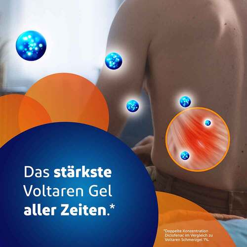 Voltaren Schmerzgel forte 23,2 mg/g Gel mit Diclofenac - 8