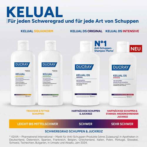 Ducray Kelual DS Anti Schuppen Shampoo - 8