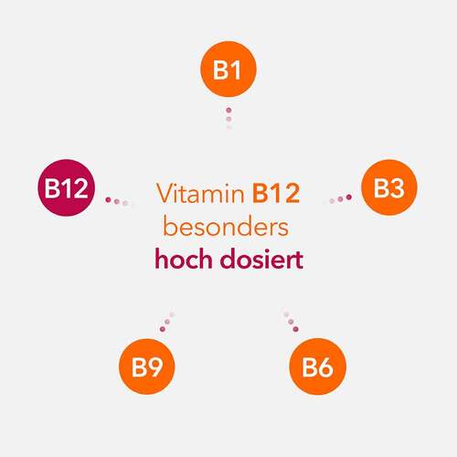 Neuropax-ratiopharm forte Kapseln - 3