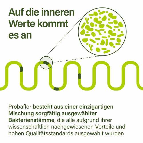 Nupure probaflor Mikrobiotika magensaftresistent Kapseln - 4