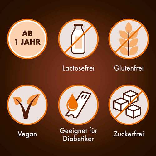 Umckaloabo Tropfen - 6