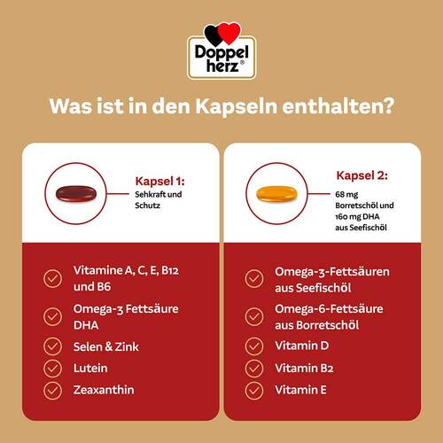 Doppelherz System Augen Plus Sehkraft+Schutz Kapseln - 4