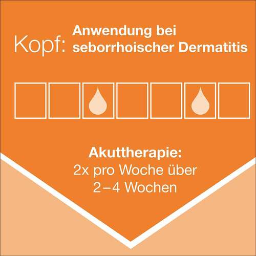 Ketozolin 2 % Shampoo  - 5