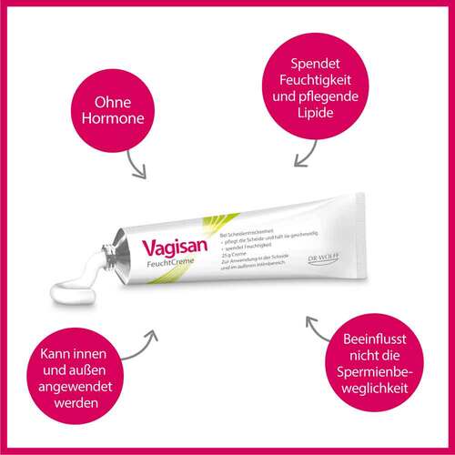Vagisan Feuchtcreme  - 2