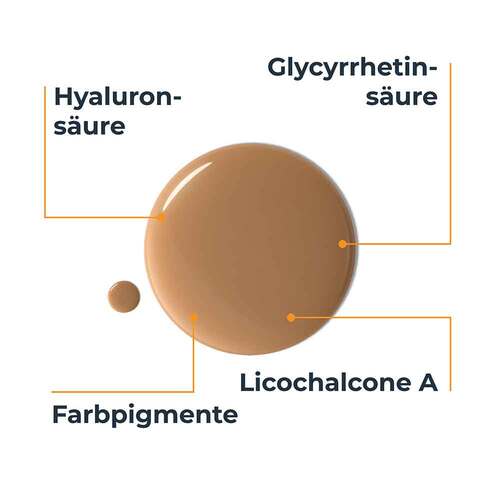 Eucerin Sun Fluid Hydro Protect Face mittel LSF50 + - 4