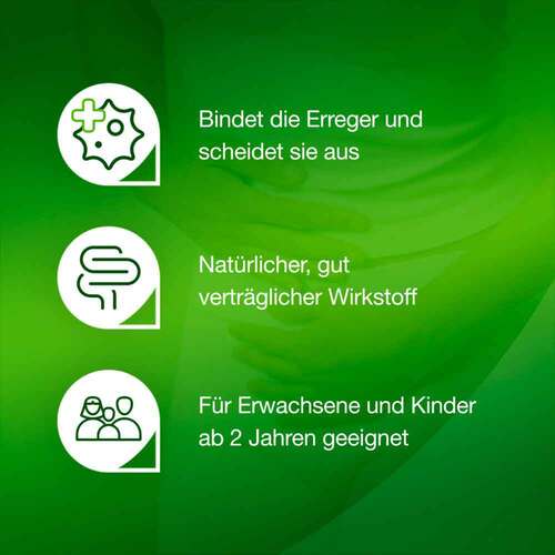 Perenterol® forte 250 mg bei akutem Durchfall & zur Vorbeugung - 3