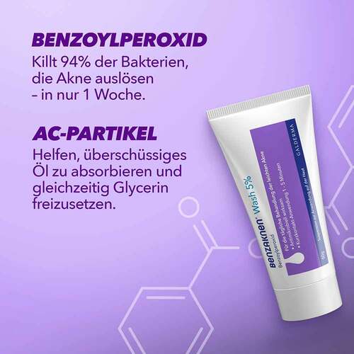Benzaknen Wash 5% Suspension bei unreiner Haut und leichter Akne - 3