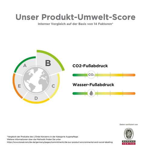 La Roche Posay Pure Vitamin C Augen Anti-Falten Pflege - 2