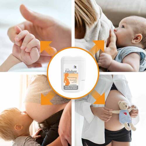 Fols&auml;ure 400 Plus B12 + Jod Tabletten - 3