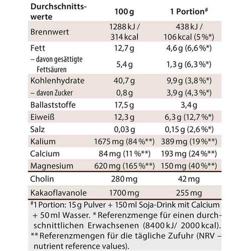 Flavochino Dr. Jacob`s Pulver - 4