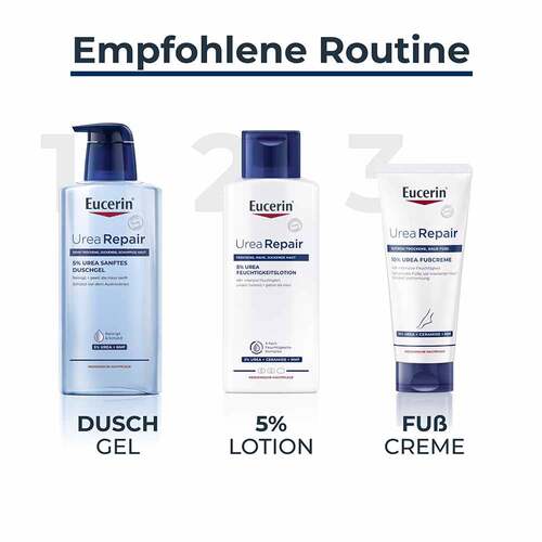 Eucerin UreaRepair Plus Lotion 5% - 7