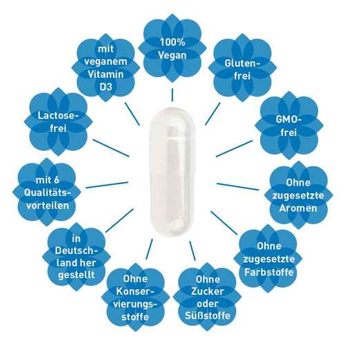 Basen Citrate Pur n.Apotheker Rudolf Keil Kapseln - 3