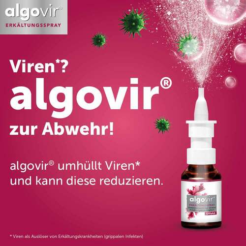 algovir® Nasenspray - 2