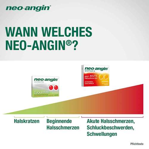 neo-angin® Benzydamin Spray gegen akute Halsschmerzen - 6