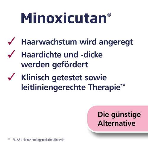 Minoxicutan® Frauen 20 mg/ml Spray - 3