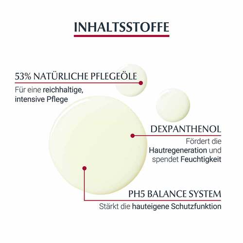 Eucerin pH5 Dusch&ouml;l empfindliche Haut - 4