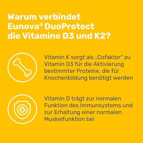 Eunova Duoprotect D3 + K2 4000 I.E. / 80 µg Kapseln - 3
