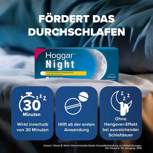 Hoggar Night 25 mg Doxylamin Schlaf-Schmelztabletten - 4