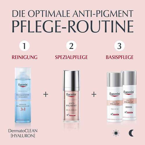 Eucerin Anti-Pigment Dual Serum - Pigmentflecken - 2