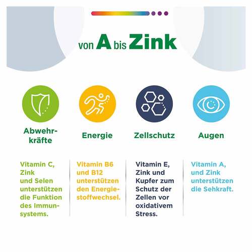 Centrum A-Zink Tabletten - 4
