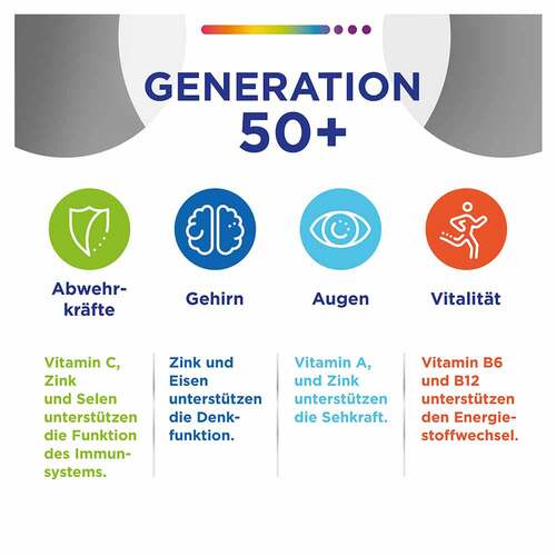 Centrum Generation 50 + Tabletten - 4