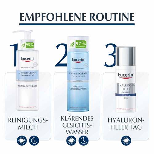 Eucerin Hyaluron-Filler Urea Tagescreme - 6