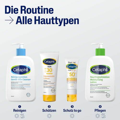 Cetaphil Sun liposomale Lotion SPF 30 Sonnenschutz - 7