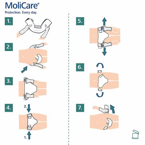 MoliCare® Premium Elastic 10 Tropfen XL - 3