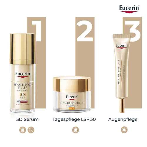 Eucerin Anti-Age Hyaluron-Filler + Elasticity Auge - 7