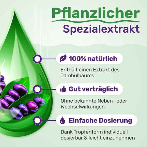 Glycowohl® Tropfen zum Einnehmen - 3