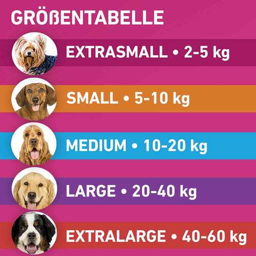 FRONTLINE TRI-ACT gegen Zecke, Floh und fliegende Insekten bei Hunden (10-20kg) - 8