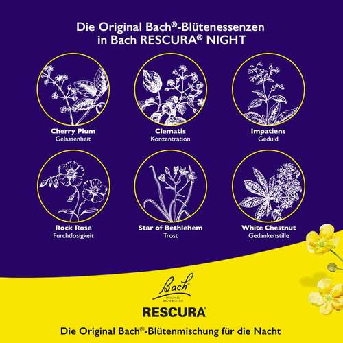 Bachbl&uuml;ten Original Rescura Night Spray alkoholfrei  - 5