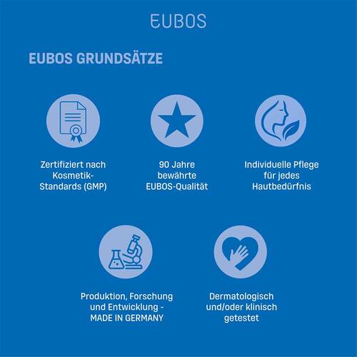 Eubos Sensitive Hand Repair &amp; Schutz Creme  - 7