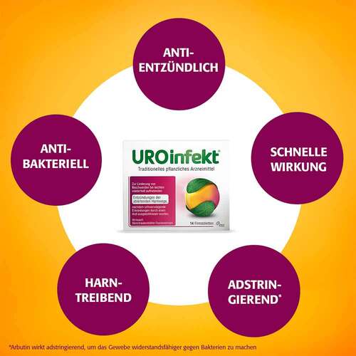 UROinfekt® 864 mg Filmtabletten - 4