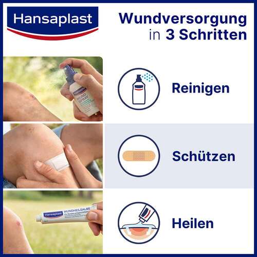 Hansaplast Fingerverband selbsthaftend 2,5 cmx5 m blau - 3