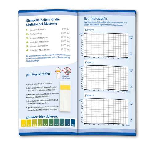 Basen-Vitalkuren Probierpaket Dr. Jacobs - 2