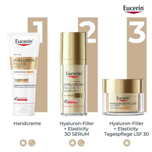 Eucerin Anti-Age Hyaluron-Filler + Elasticity Handcreme - 5