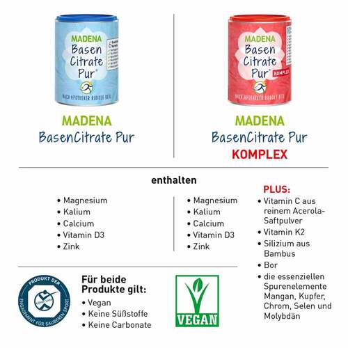 Basen Citrate Pur Komplex Pulver - 3