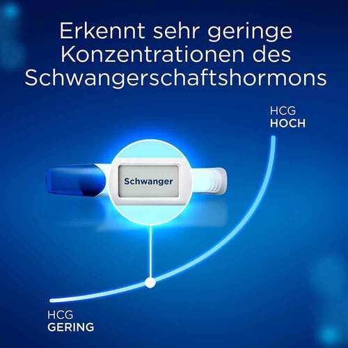 Clearblue® Schwangerschaftstest Ultra Fr&uuml;htest Digital - 3