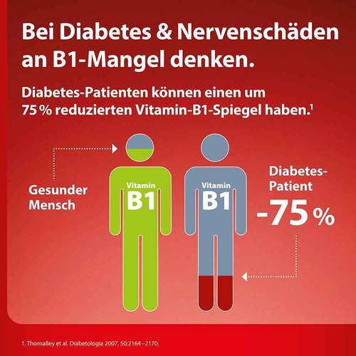 milgamma protekt Vitamin B1 Tabletten - 6