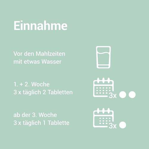 Ichthraletten® 200 mg Tabletten bei Rosazea - 3