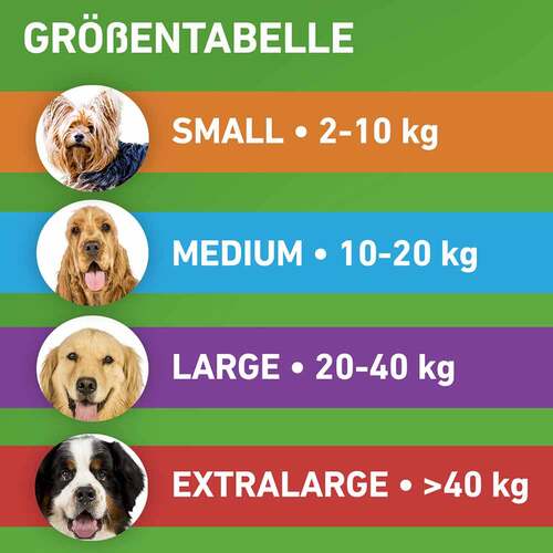 FRONTLINE COMBO gegen Zecken, Fl&ouml;he bei Hunden M (10-20 kg) - 8