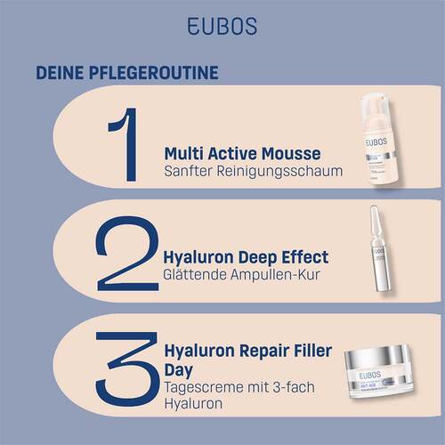 Eubos Anti-Age Hyaluron Repair Filler Day - 7