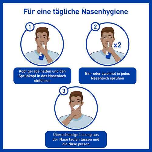 STÉRIMAR™ Verstopfte Nase 2 in 1 Nasenspray &amp; Sp&uuml;lung - 4