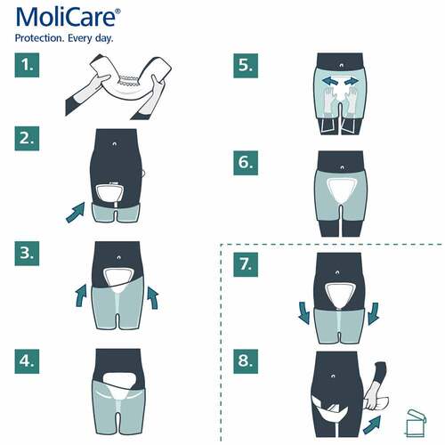 MoliCare® premium Form 6 Tropfen - 4