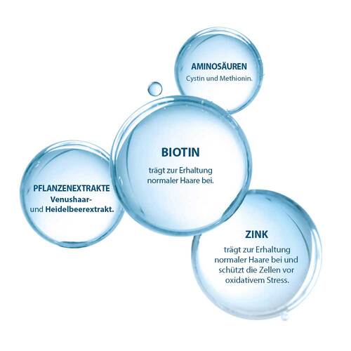 Ducray anacaps Expert Kapseln - 5