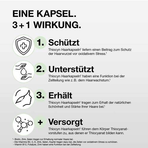 Thiocyn Haarkapseln - 3