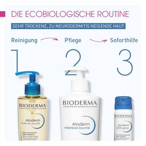 Bioderma Atoderm Huile de Douche f&uuml;r trockene, zu Neurodermitis und Ekzemen neigende Haut - 5