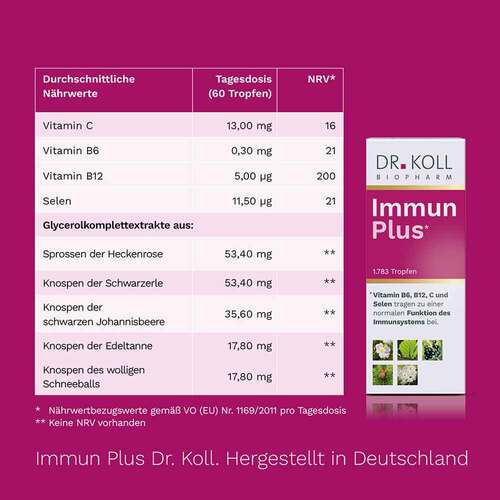 Immun Plus Dr. Koll Gemmo Komplex Vit.B6 B12 Selen - 7